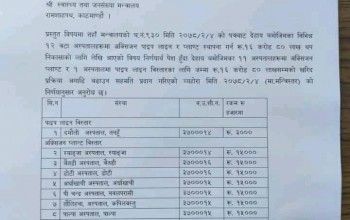 अक्सिजन प्लाण्टका लागी आयो डेढ करोड, २महिनापछि बैतडीमै अक्सिजन उत्पादन हुने